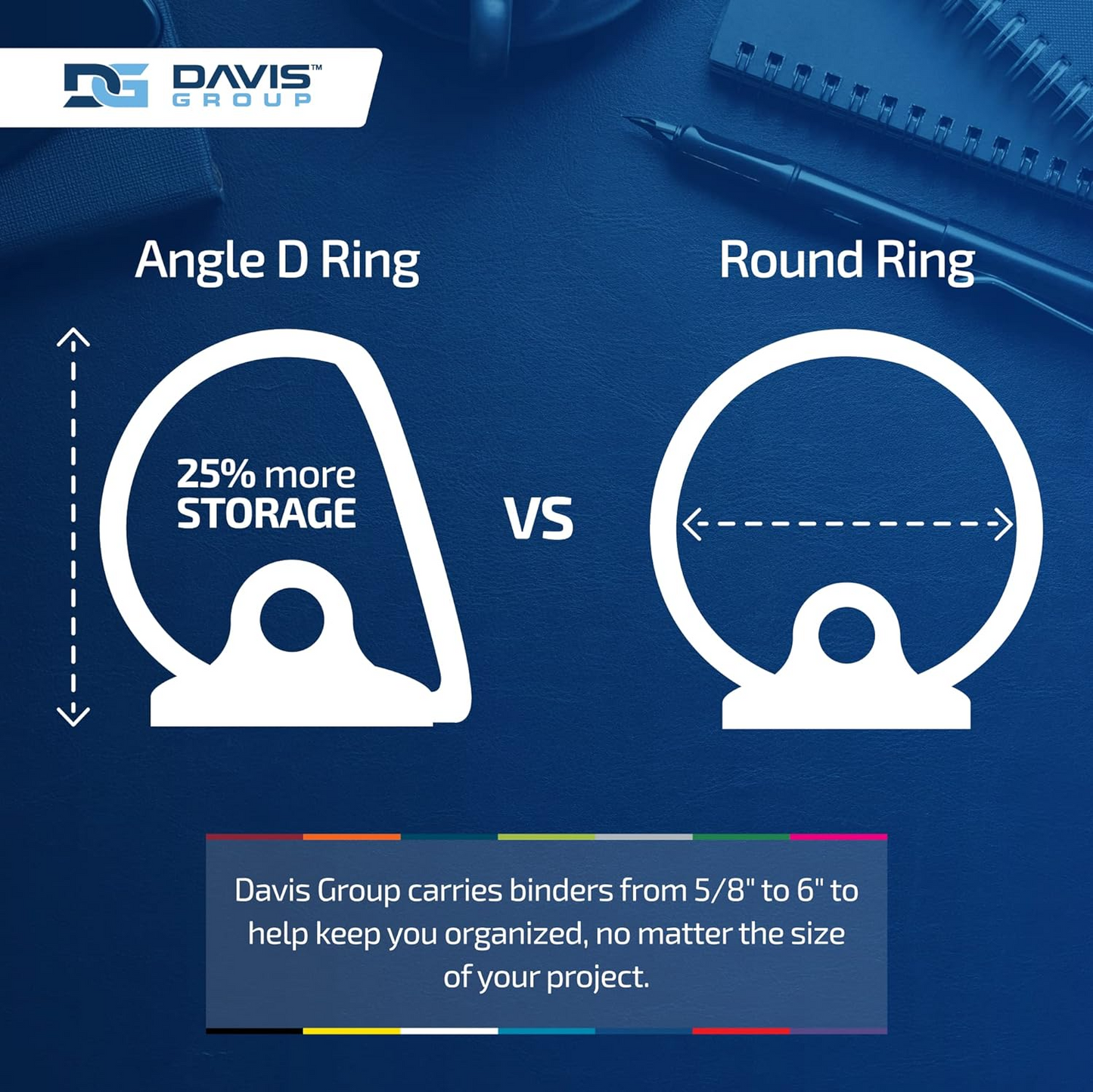 Premium Economy Binders - Angle D Ring (6-pack)